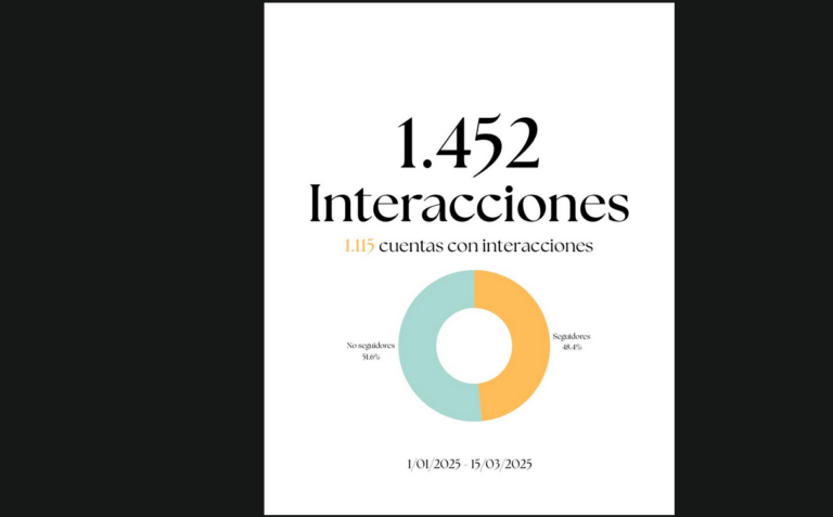 Captura desde 2026-04-29 23-12-30