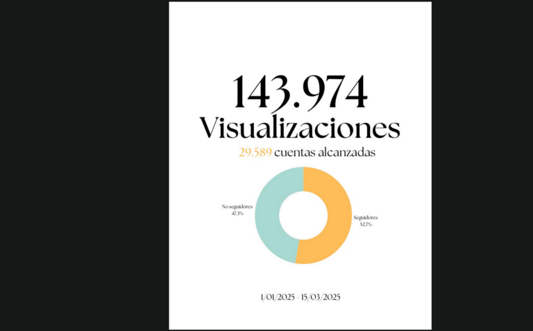 Captura desde 2026-04-29 23-12-32
